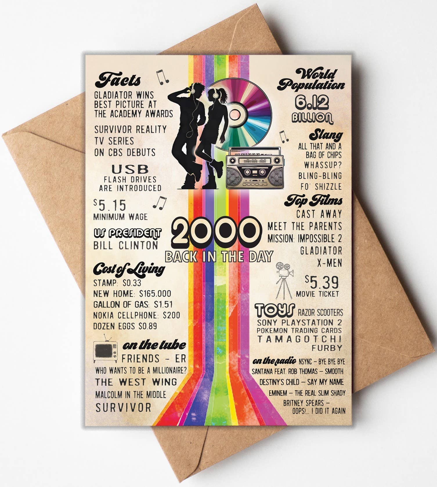 Greeting Cards by Katie Doodle & Gifts by Matchbox Card Co - Wholesale Birthday Card - Funny  Cards, Birthday Cards Unique, Women, Men, Gifts2