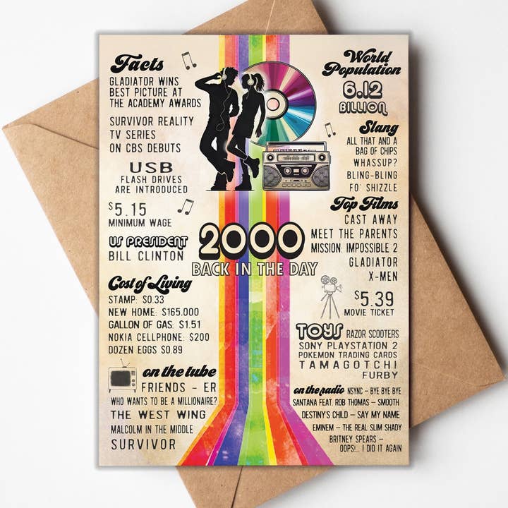 Katie Doodle | Boutique Greeting Cards & Birthday Gifts - Wholesale Verjaardagskaartje - Schattige Kaarten, Unieke Verjaardagskaarten, Grappige Kaarten, Mannen of Vrouwen19