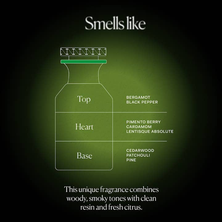 The Nue Co. - Wholesale Aromatherapy Mist - FOREST LUNGS