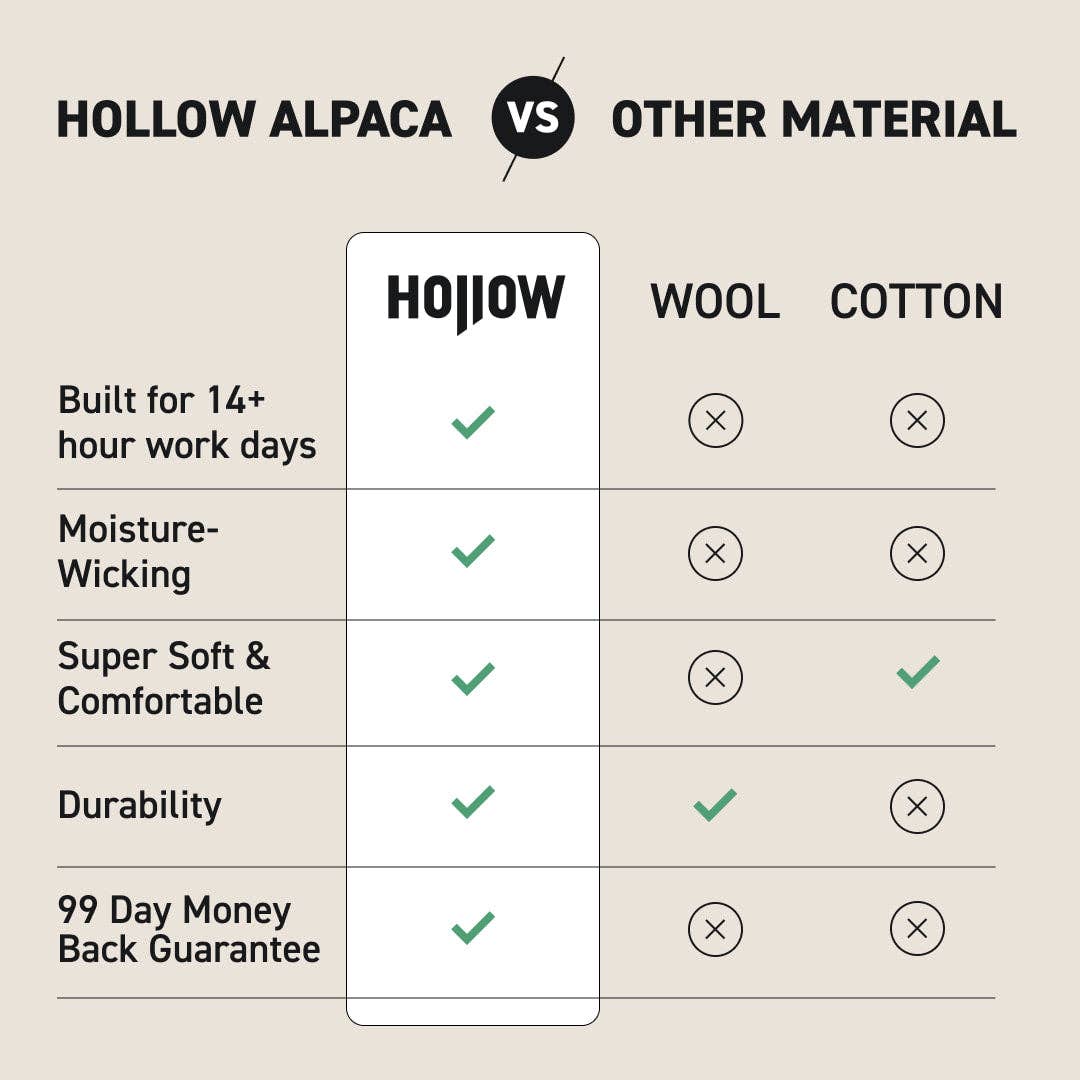 Hollow - Wholesale Socks - Unisex - Trades Socks8