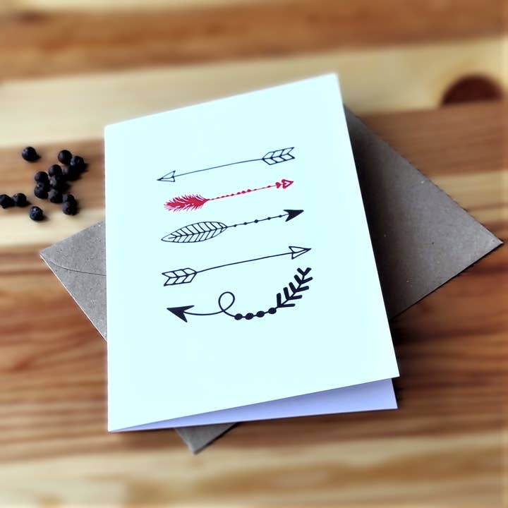 SIMPLY PAPER LOVE - Wholesale Love Card - 20124 Greeting Card the Right Direction