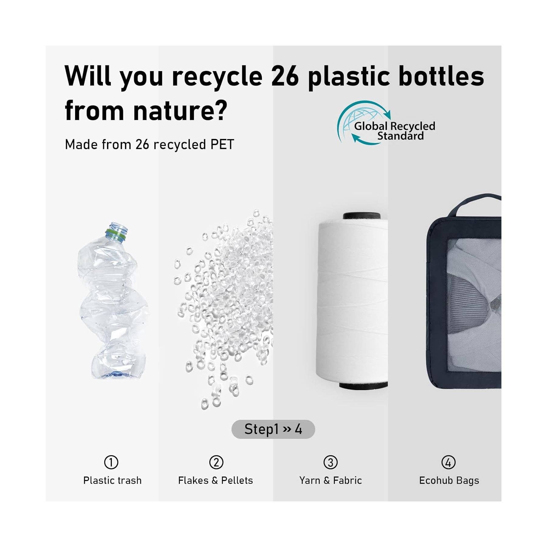 NARWEY INC - Wholesale Packing Cube - 5 Set Compression Packing Cubes for Suitcases Organiser Bags22