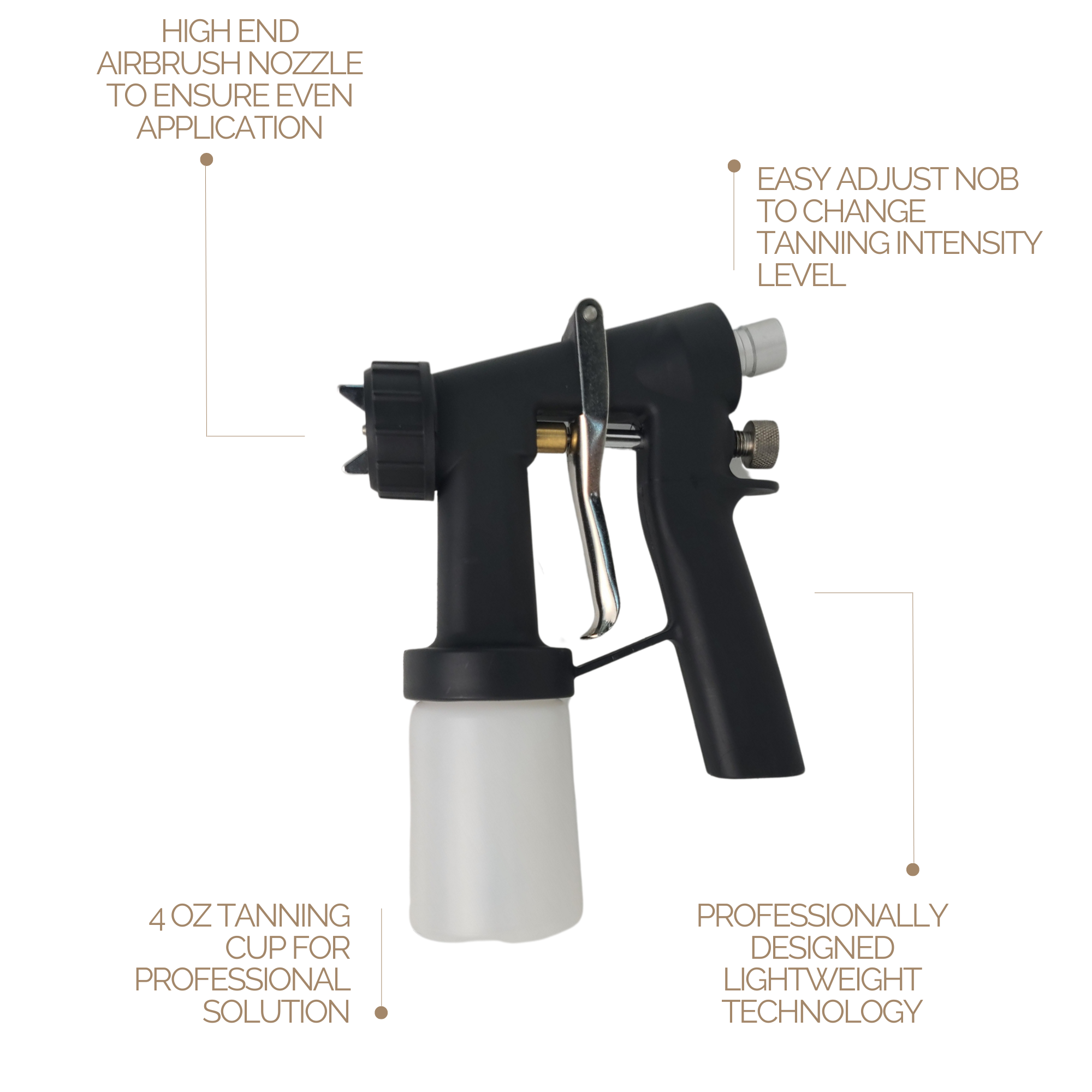 SunFX America LLC - Wholesale Self-Tanner - Spray Tan Machine & Certification-BACK BAR/not resale 2