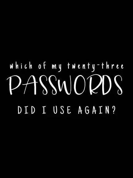 Which Of My Twenty-Three Passwords Did I Use Again?: Password Keeper - Black - Paperback for wholesale by Books by splitShops