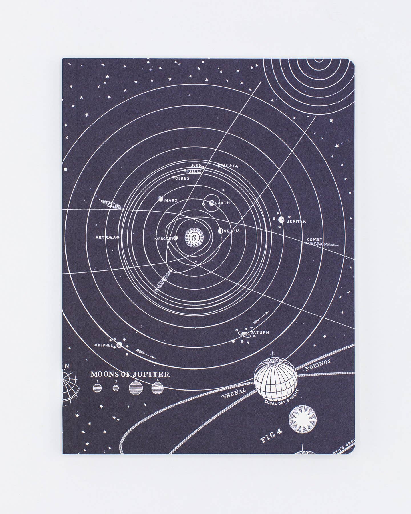Cognitive Surplus - Wholesale Notebook - Solar System Softcover Notebook - Lined Pages (Case of 6)0