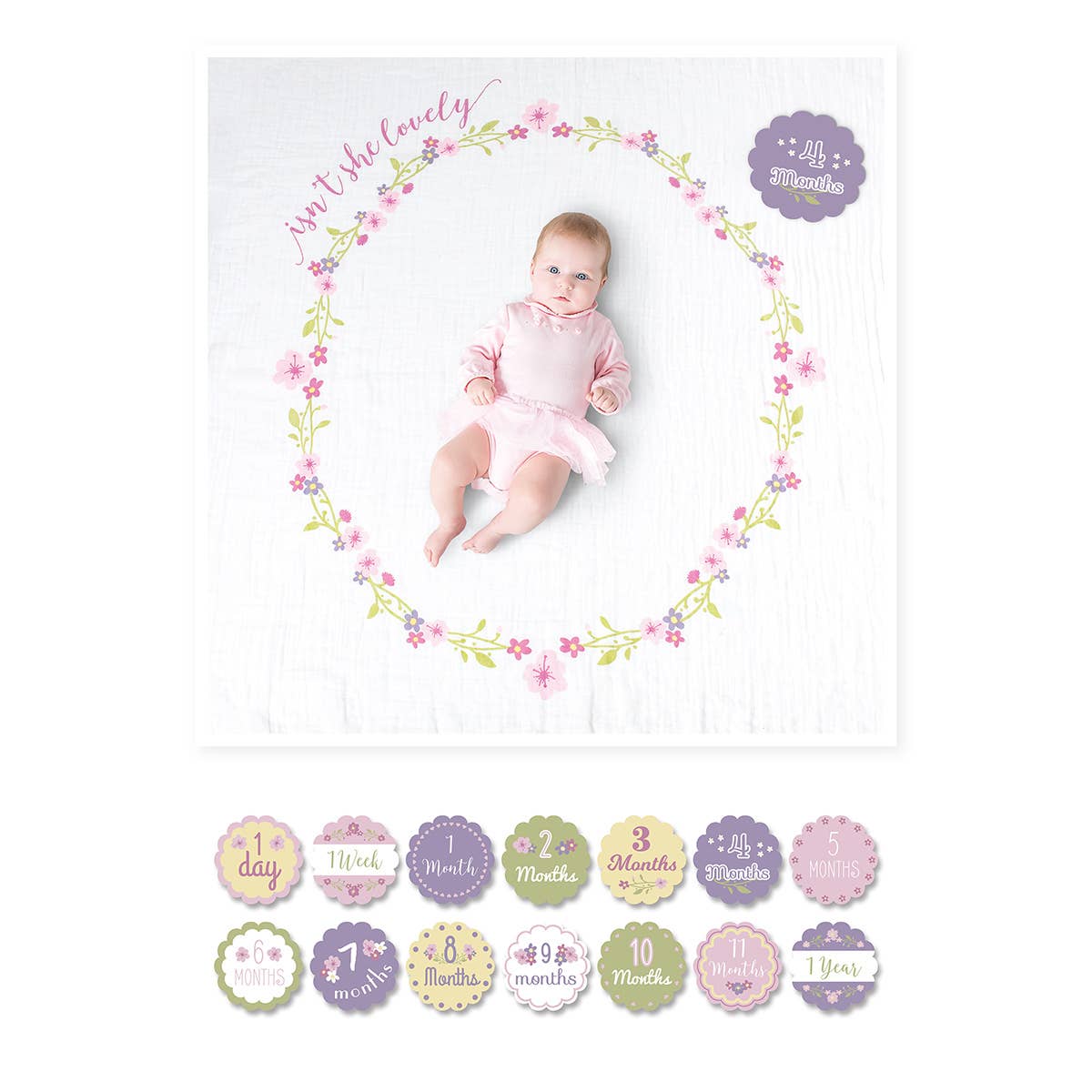 Lulujo Baby – wholesale Milestone art/keepsake – Child & baby – Baby’s 1st Year Swaddle & Milestone Card Gift Set - Lovely1