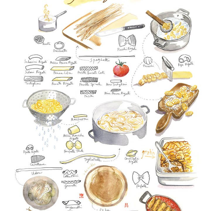 Pasta - Linge a vaisselle / Pasta Tea Towel for wholesale by Maison Lorrain