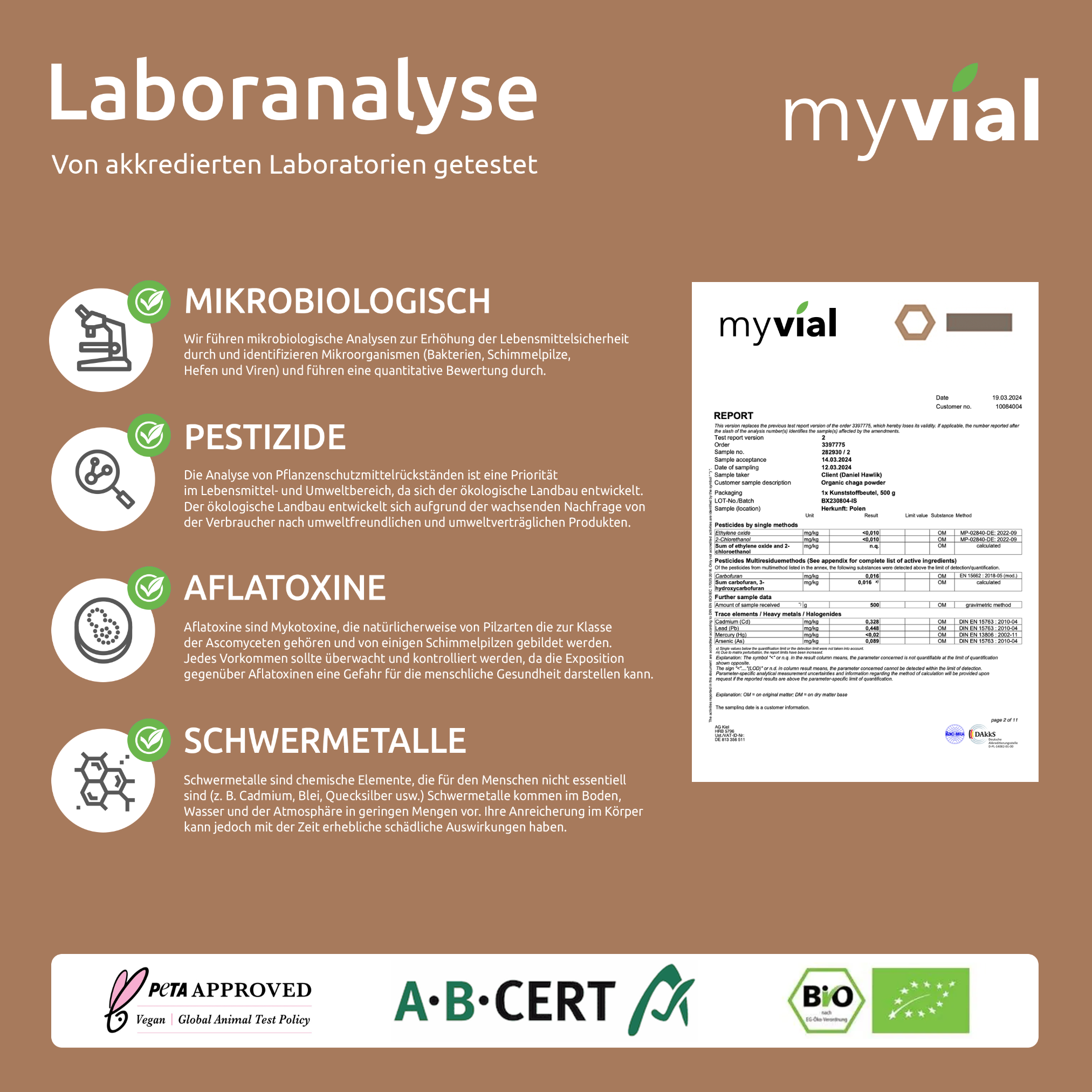 myvial - Wholesale Oral Supplement/Vitamin - Organic Chaga 120 capsules5