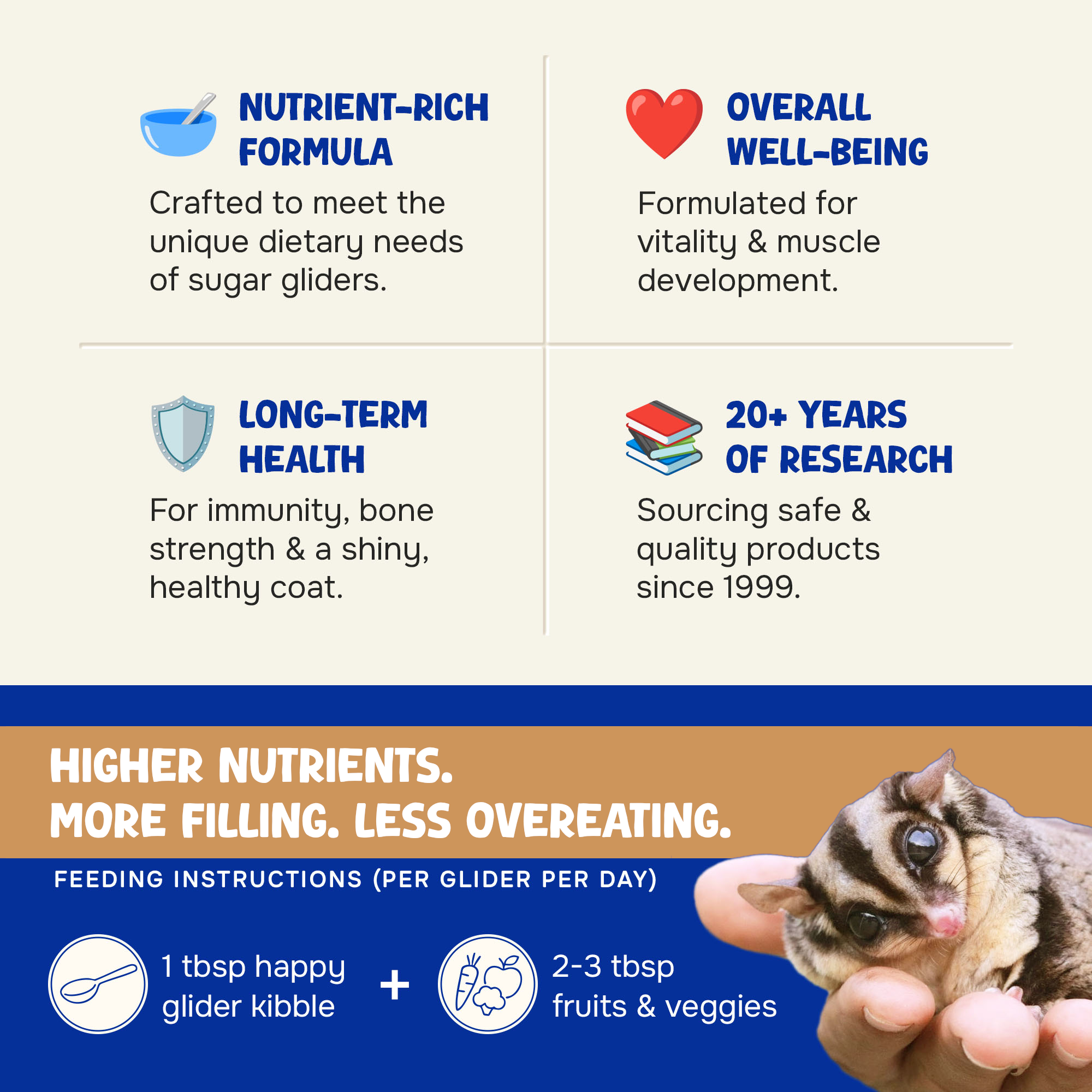 Suncoast Sugar Gliders – Großhandel Tiernahrung – Hund – Wholesome Balance™ Huhn & Vollkornreis Geschmack (1,36 kg)3