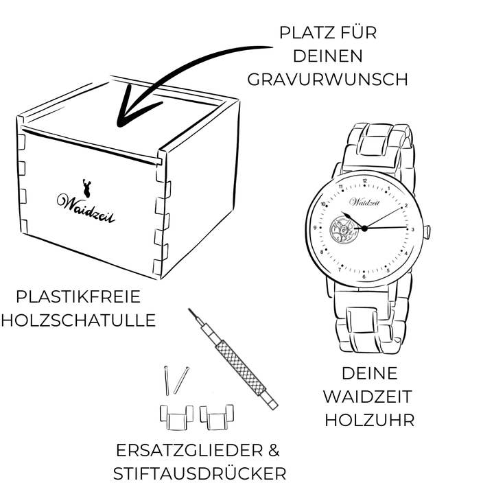 Waidzeit - Wholesale Wrist Watch - Men's - Sign-off Wristwatch Walnut Royal Blue (Copy)4