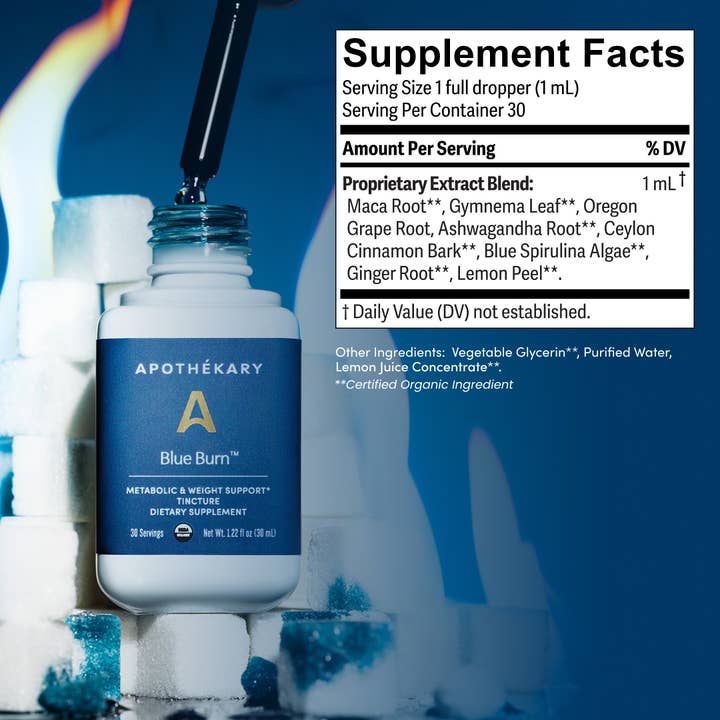 Apothékary - Vendita all'ingrosso Tinture - BEST SELLER: Blue Burn™ - gocce per il metabolismo e la perdita di peso5