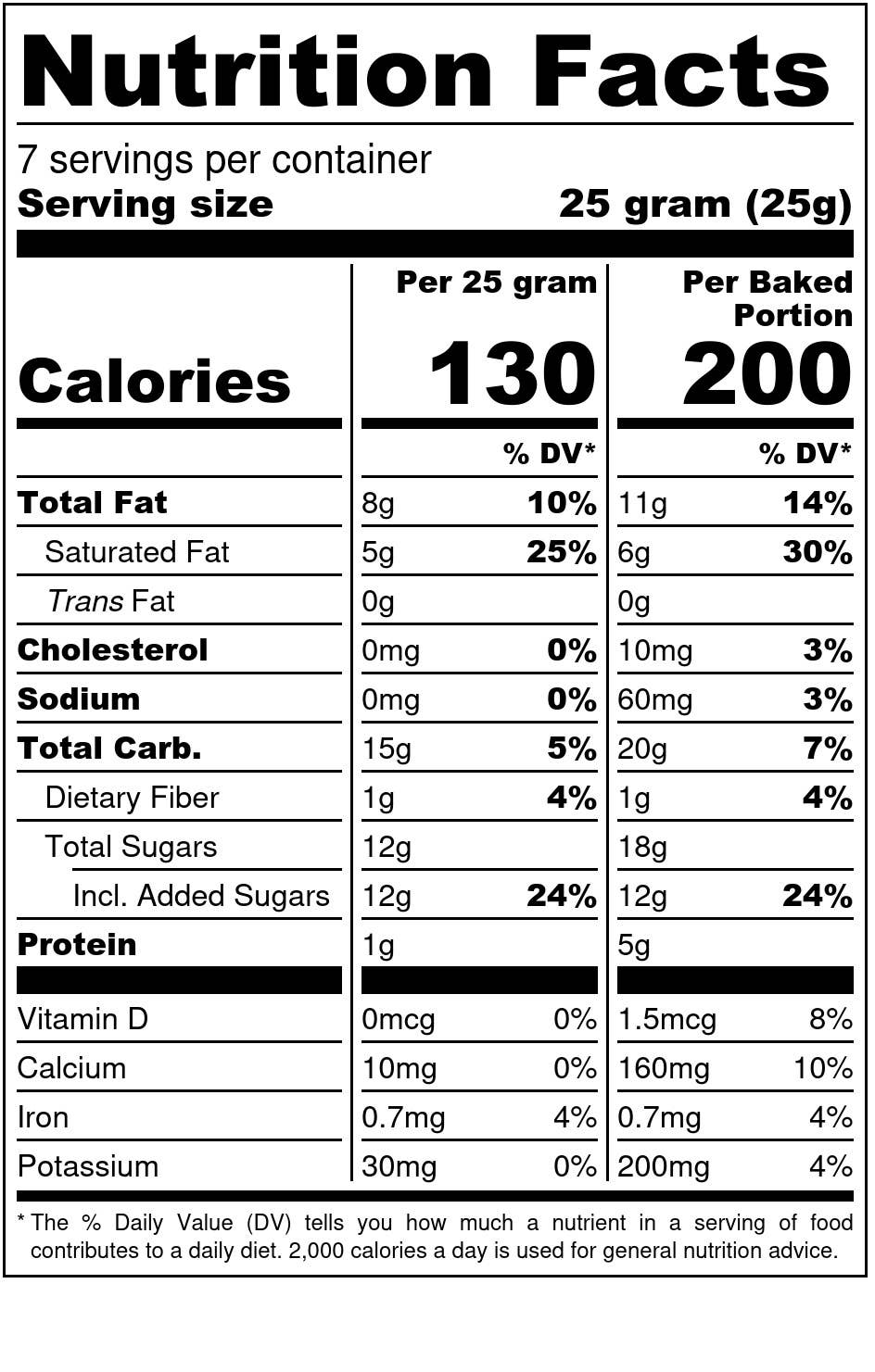 Wild Mountain Chocolate - Wholesale Hot Cocoa Mix/Kit - Organic Caffe Mocha Drinking Chocolate2