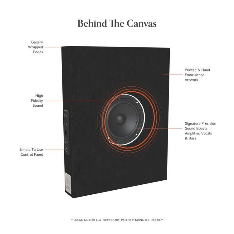 Sound Gallery - Wholesale Speakers - Sound Gallery Bluetooth Canvas Wall Art Speaker 15x156