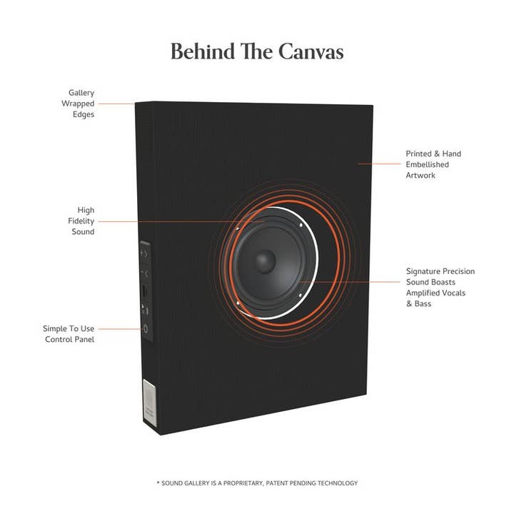 Sound Gallery - Wholesale Speakers - Sound Gallery Bluetooth Canvas Wall Art Speaker 15x156