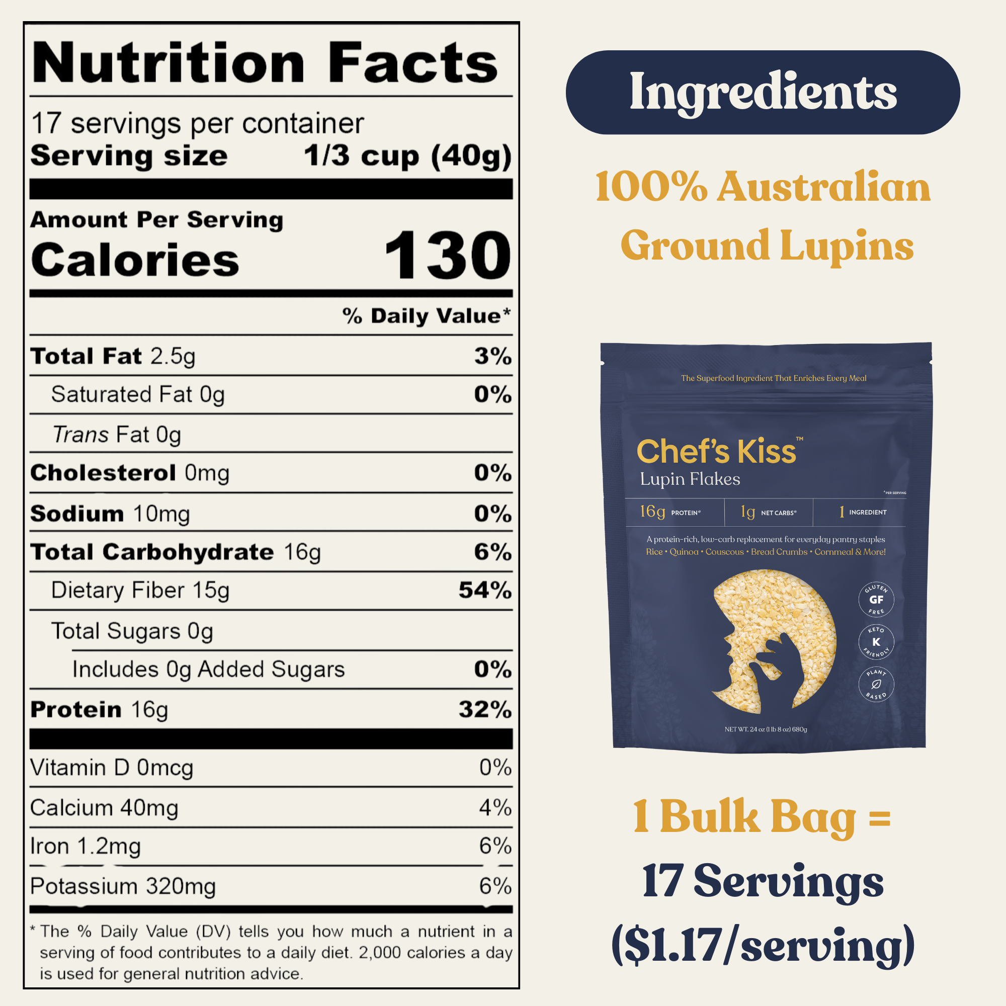 Chef's Kiss - Wholesale Protein/Superfood Powder - Lupin Flakes1