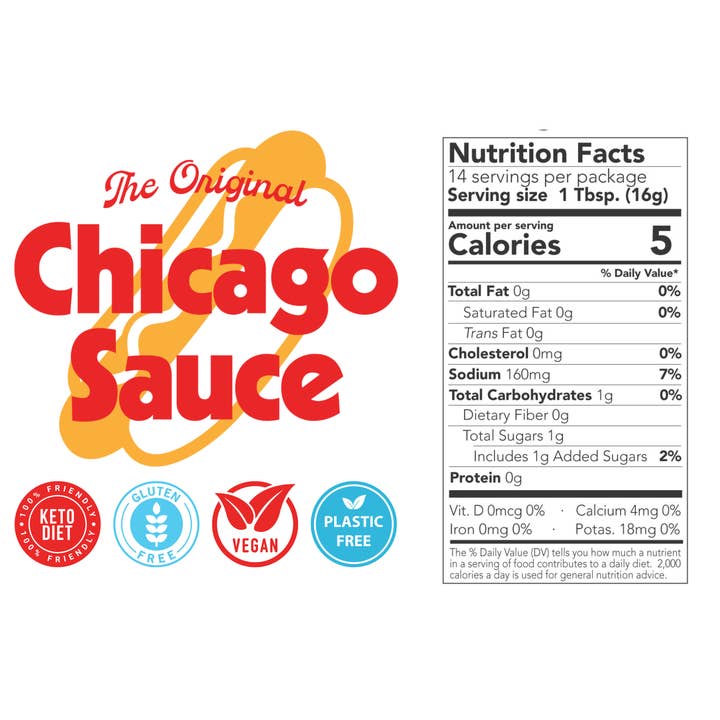 Big Fork - Wholesale Mustard - The Original Chicago Sauce – More Than Mustard, Tangy & Bold5