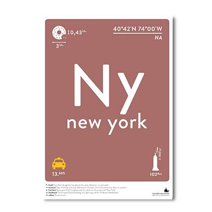 New York prints in brownstone-kleur voor wholesale door Label of the Elements