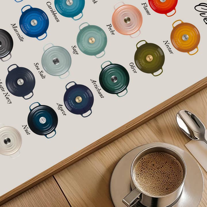 Olive Street Collective - Wholesale Art Print - Le Creuset Print10