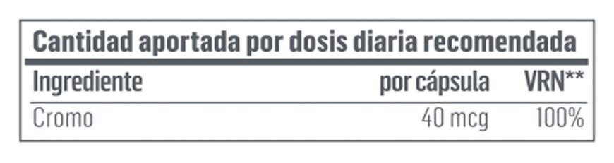 HYPERTROPHY NUTRITION - Wholesale Oral Supplement/Vitamin - CHROMIUM PICOLINATE | 60 CAP1