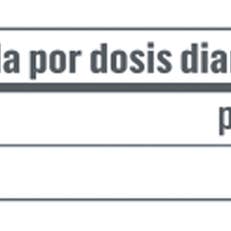 HYPERTROPHY NUTRITION - Wholesale Oral Supplement/Vitamin - CHROMIUM PICOLINATE | 60 CAP1