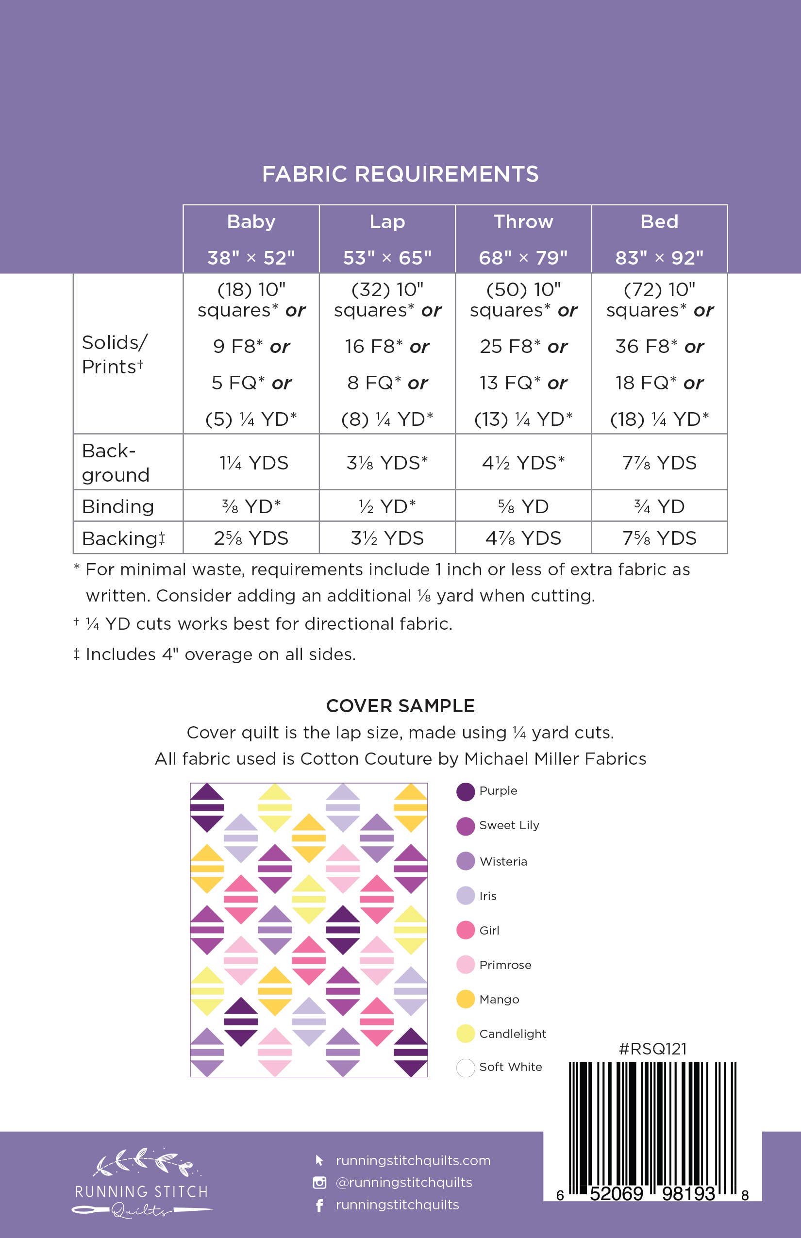 Running Stitch Quilts - Wholesale Craft Sewing Kit - Mop Tops Quilt Pattern - PRINTED2