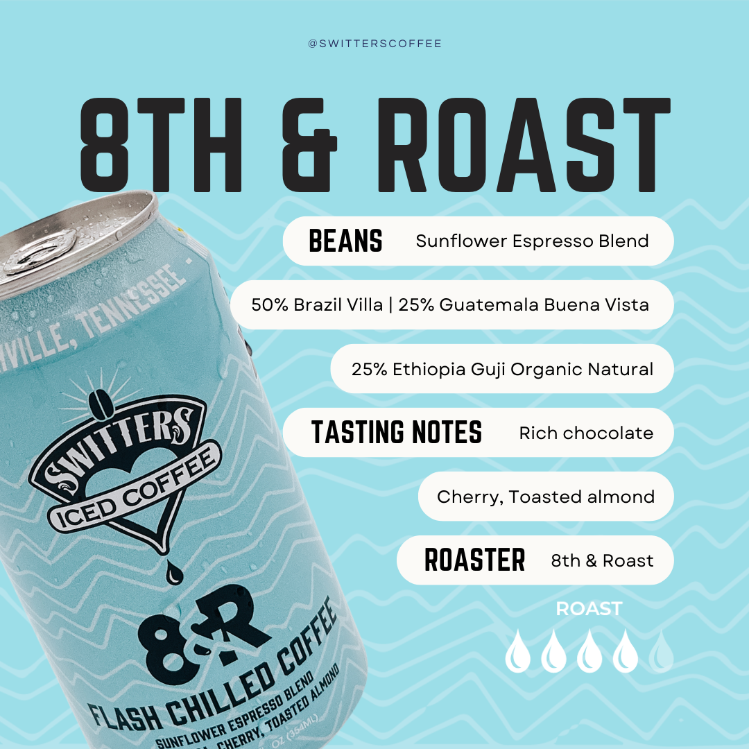 Switters Iced Coffee - Wholesale Iced Coffee/Cold Brew - Nitro Iced Coffee - 8th & Roast Collaboration (12oz)3
