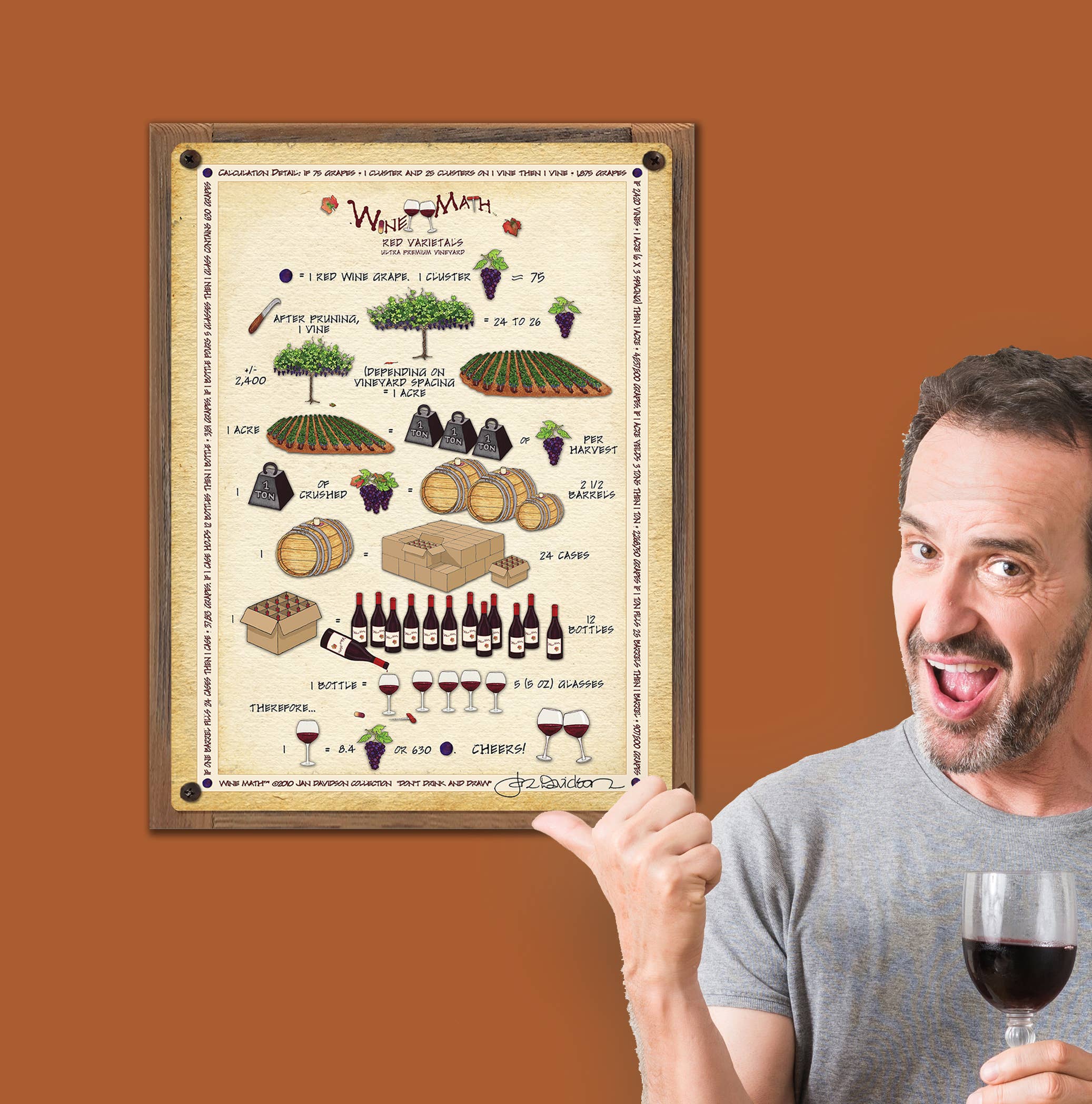 Laugh Lines – Großhandel Schilder – Wein-Mathe-Zeichen gerahmt1