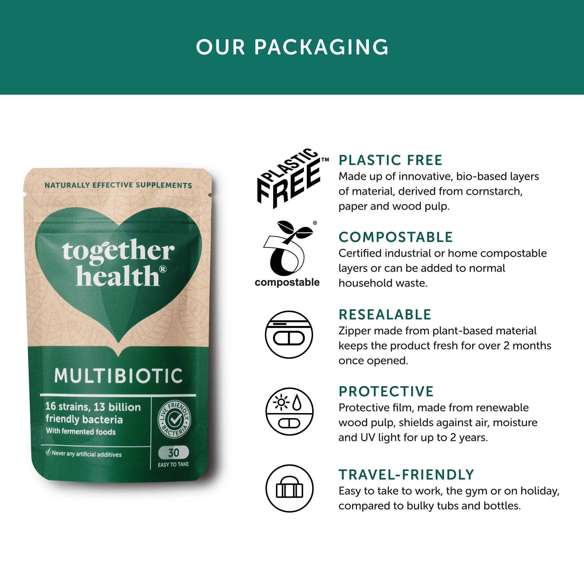 Together Health - Vendita all'ingrosso Vitamine/integratori orali - Multibiotico – Integratore Probiotico Vegan3