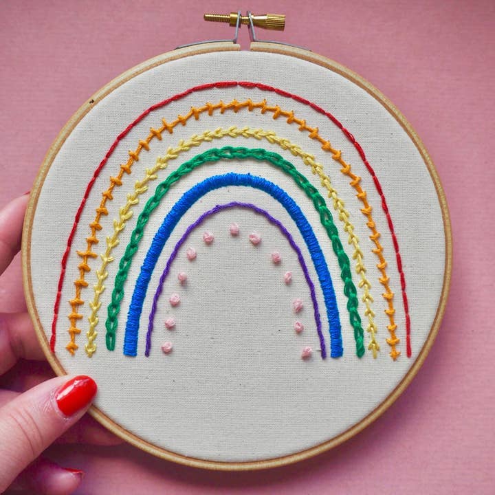 Thimble and Fabric – wholesale Embroidery/cross-stitch supplies – Rainbow Embroidery Kit