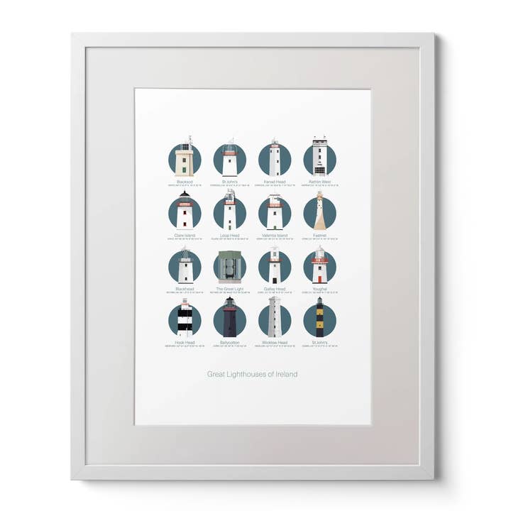 16 Great lighthouses of Ireland for wholesale by The Designer of Things