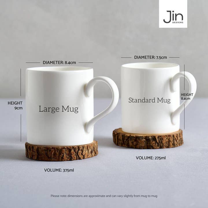 Jin Designs - Wholesale Coffee Mug - Fluffy Dog Mug6