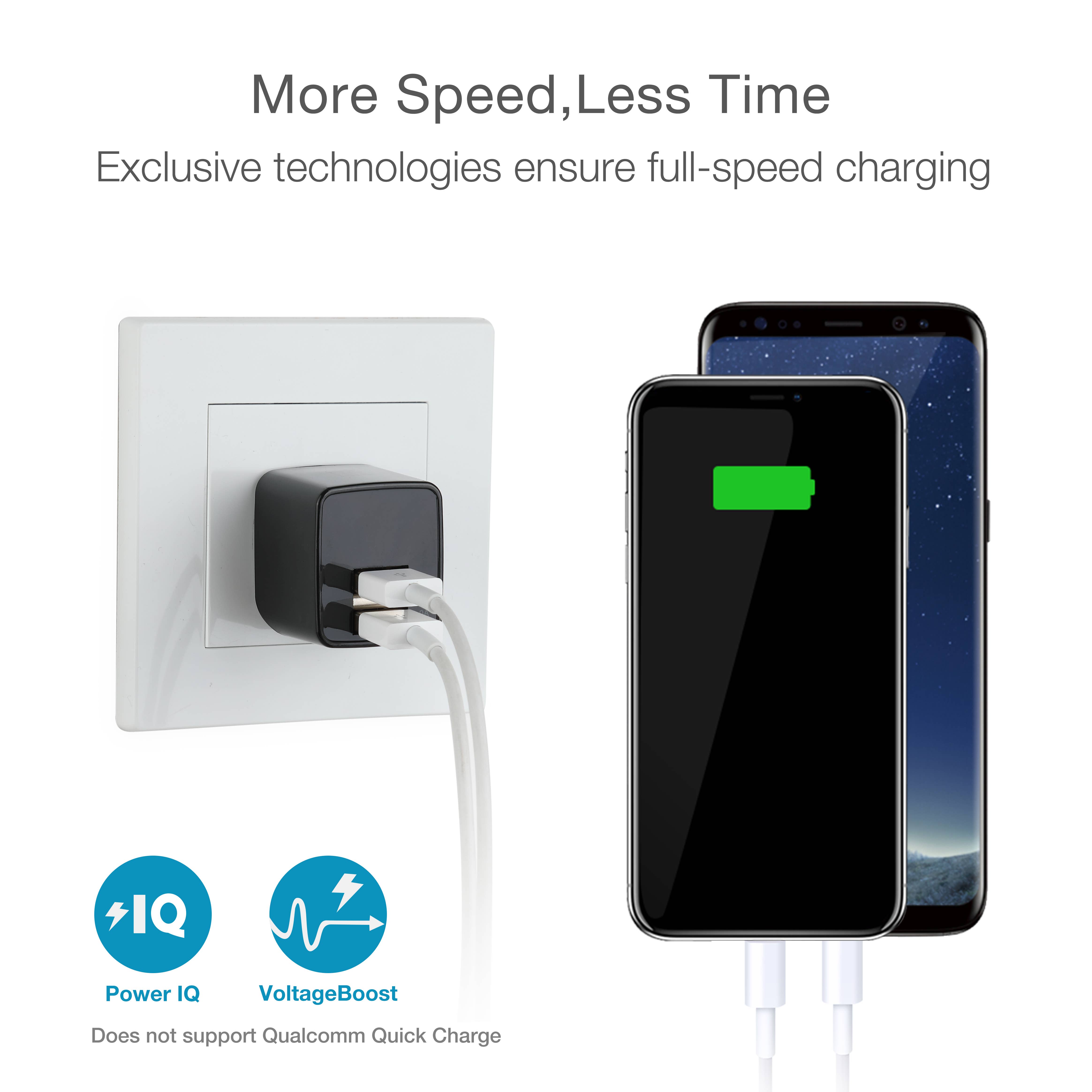 LAX Gadgets - Wholesale Portable Charger - Ultra-Compact Dual USB Wall Charger – Retail Packaging21