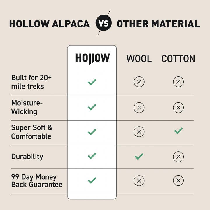 Grey Trail Crew Socks for wholesale on Faire7