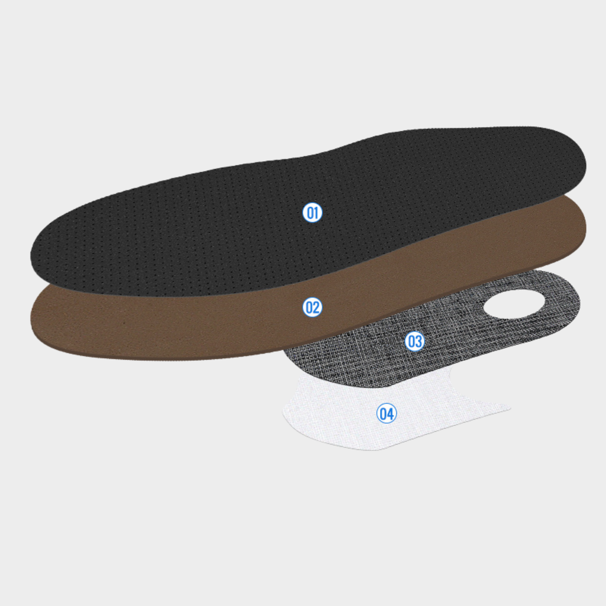 My Podologie - Wholesale Inserts/Soles - Unisex - City Man Leather Module - Express 24h - Essential by My Podologie2