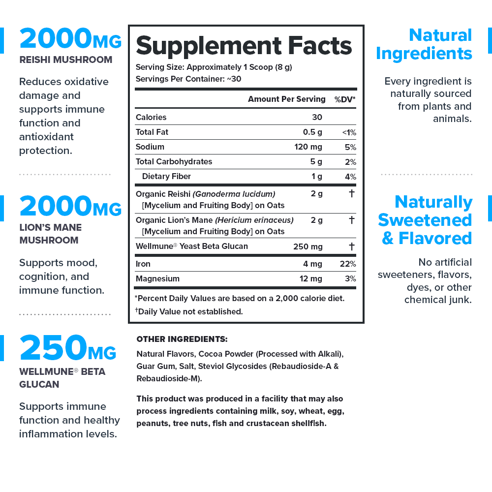 Legion Athletics, Inc. – Suplemento/vitamina oral por atacado – Suplemento de Cogumelo Elevate1