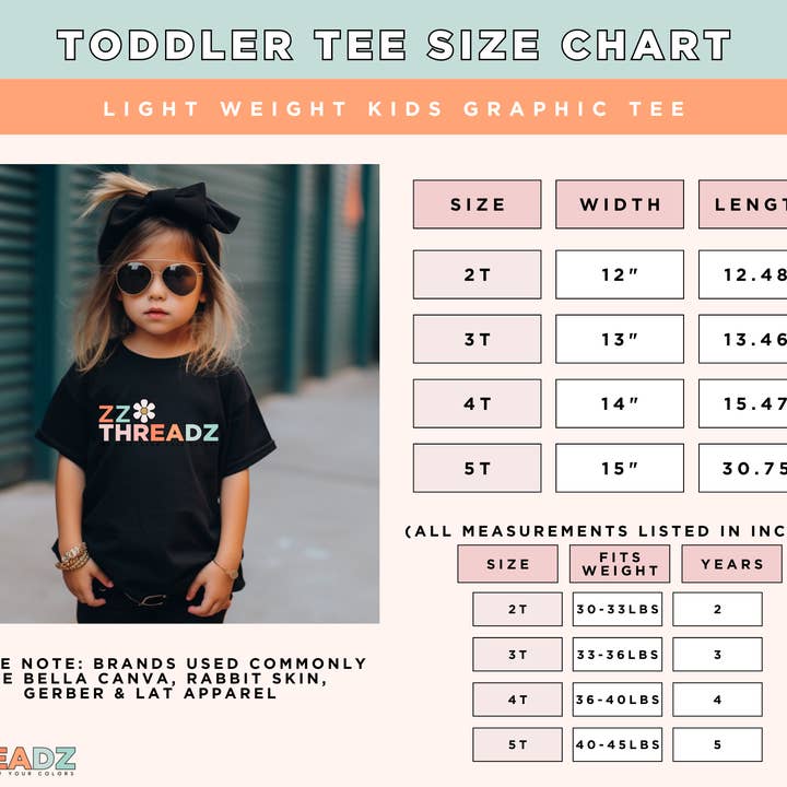 ZZ Threadz - Wholesale Screen Printed T-Shirt - Kids - All Aboard Trump Train Kids Political Graphic Tee
