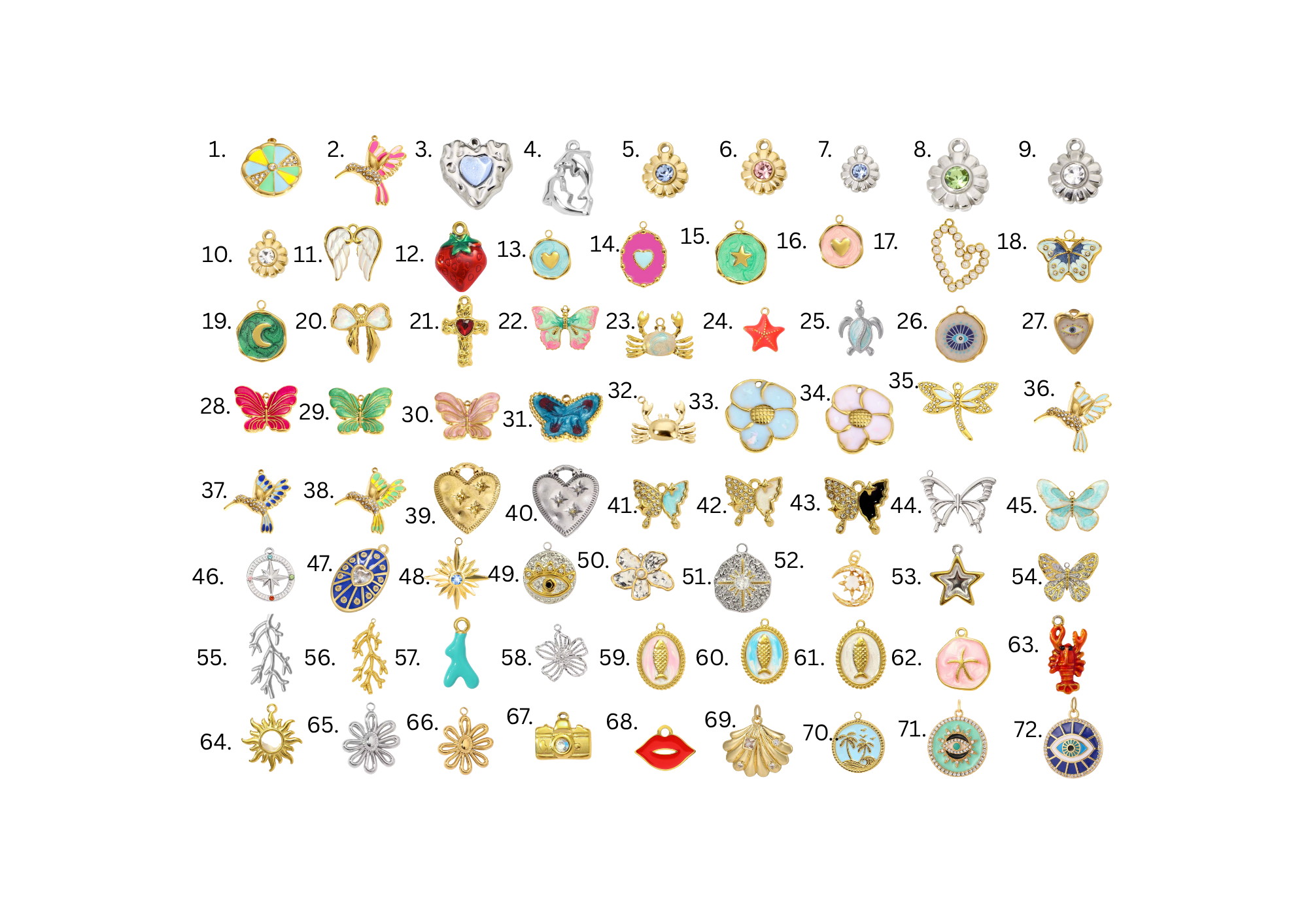 Coco Luna Collection - Wholesale Individuele bedel/hanger - Charms voor charm bar - roestvrijstalen en vergulde charms1