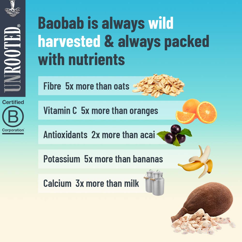 Unrooted Drinks – wholesale Wellness juice/tonic – Mighty Ginger - GOOD ENERGY (12 x 60ml)3