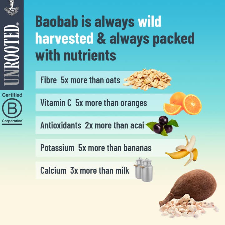 Unrooted Drinks – wholesale Wellness juice/tonic – Mighty Ginger - GOOD ENERGY (12 x 60ml)3