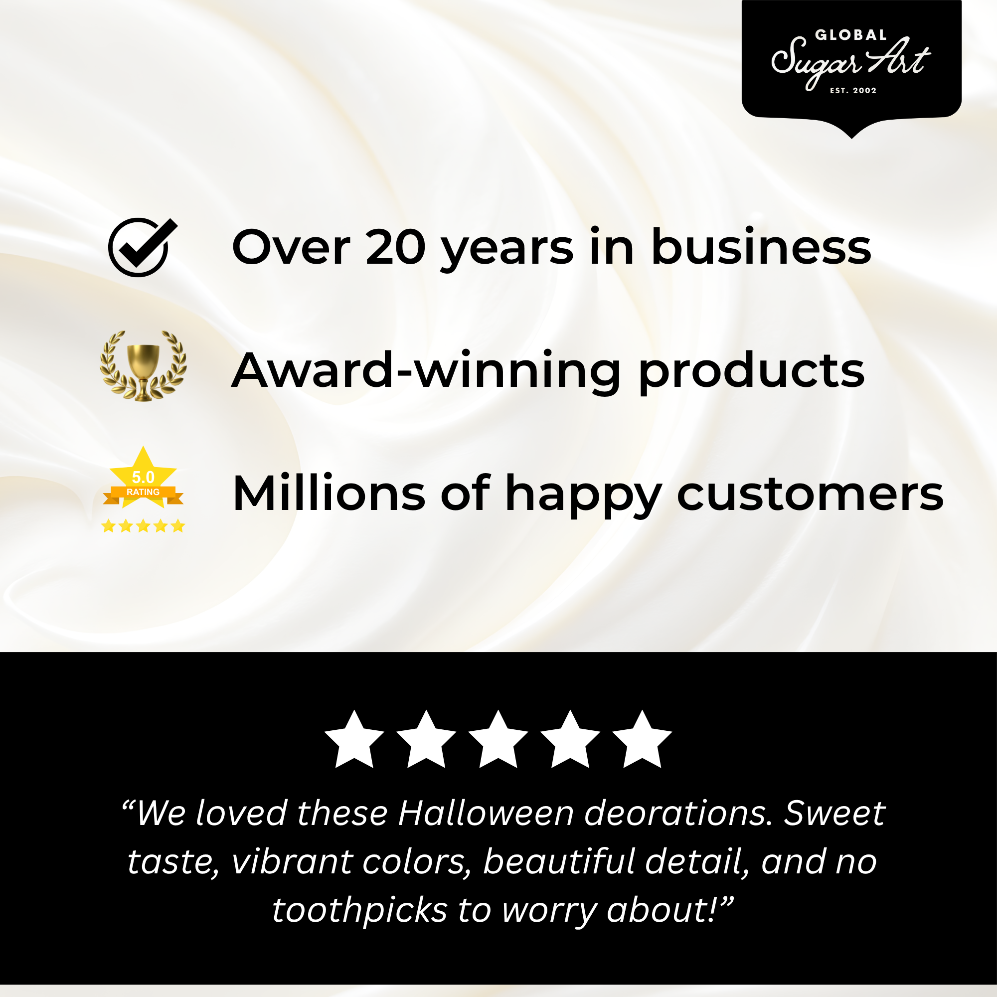 Global Sugar Art - Wholesale Cake/Cupcake Topper - Halloween Cupcake Toppers, Edible Royal Icing Decorations by Global Sugar Art (Witch & Cat)6