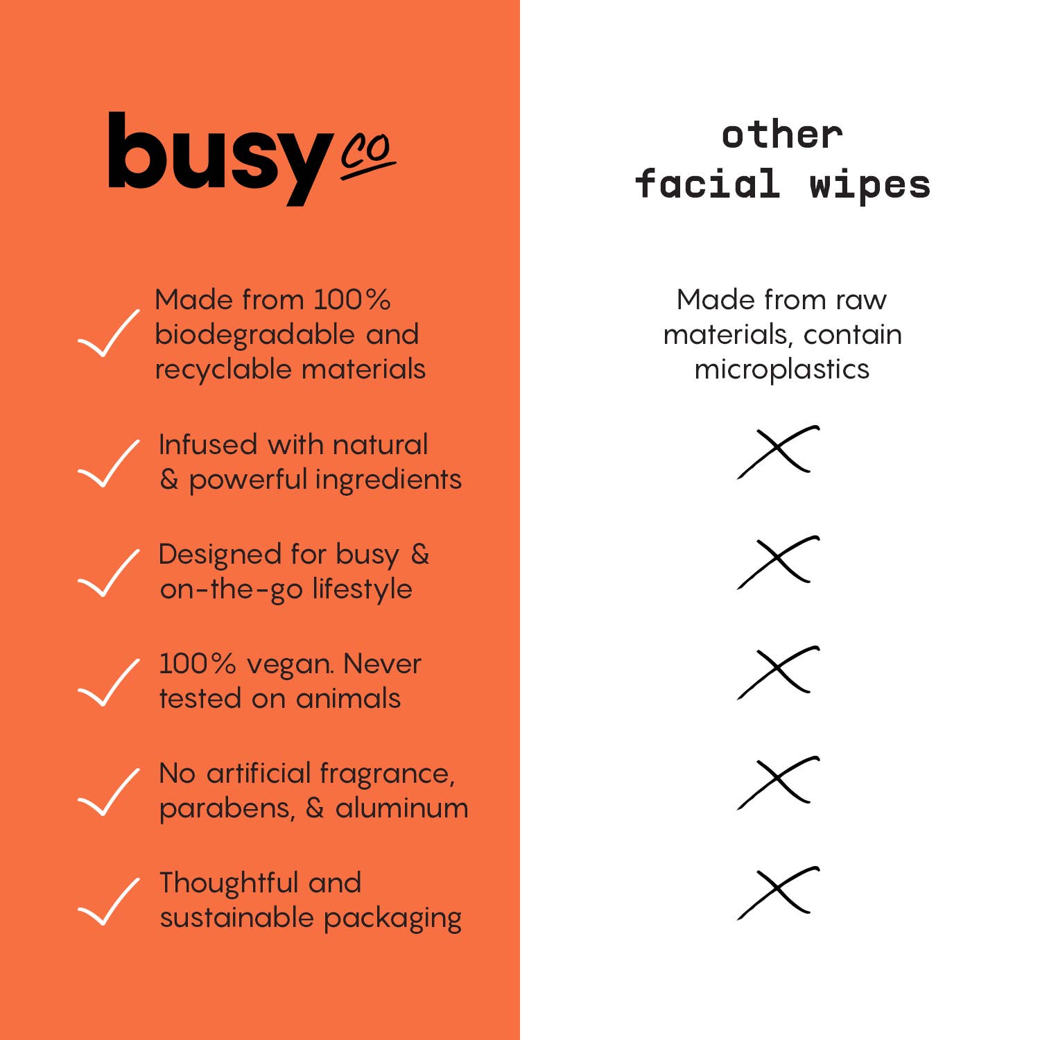 Busy Co - Wholesale Face & Body Wipes - Refresh Face Wipes with AHA, BHA & Glycolic Acid3