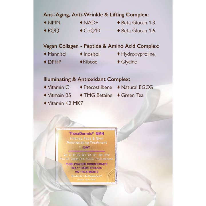 BioTech Life Sciences – Großhandel Anti-Aging-Feuchtigkeitscreme – Bye Bye Lines & Wrinkles DAY — Schnelles Anti-Aging-Cremeserum9