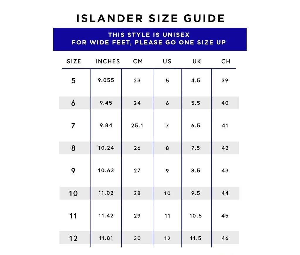 Islander Footwear & Apparel - Wholesale Flip Flops - Men's - Islander 10 Series Sandals (Flip Flops) - Black / Green5