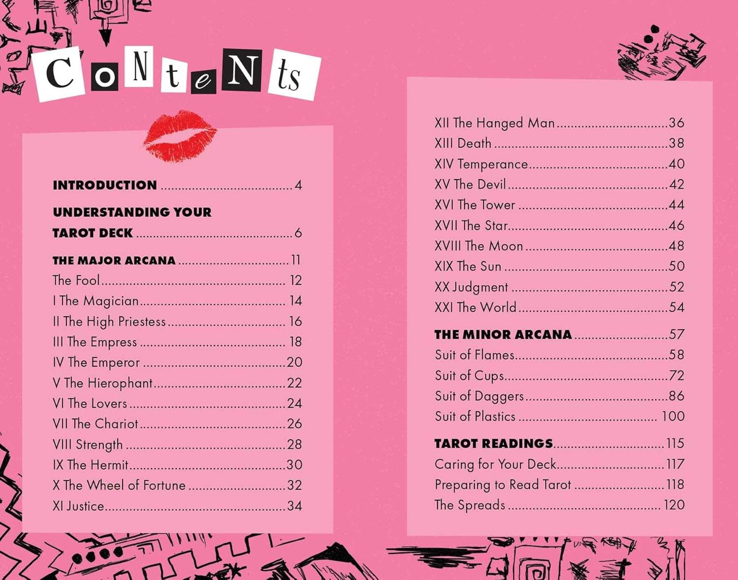 Cardshouse - Wholesale Tarot Cards - Mean Girls Tarot Deck Insight Editions10