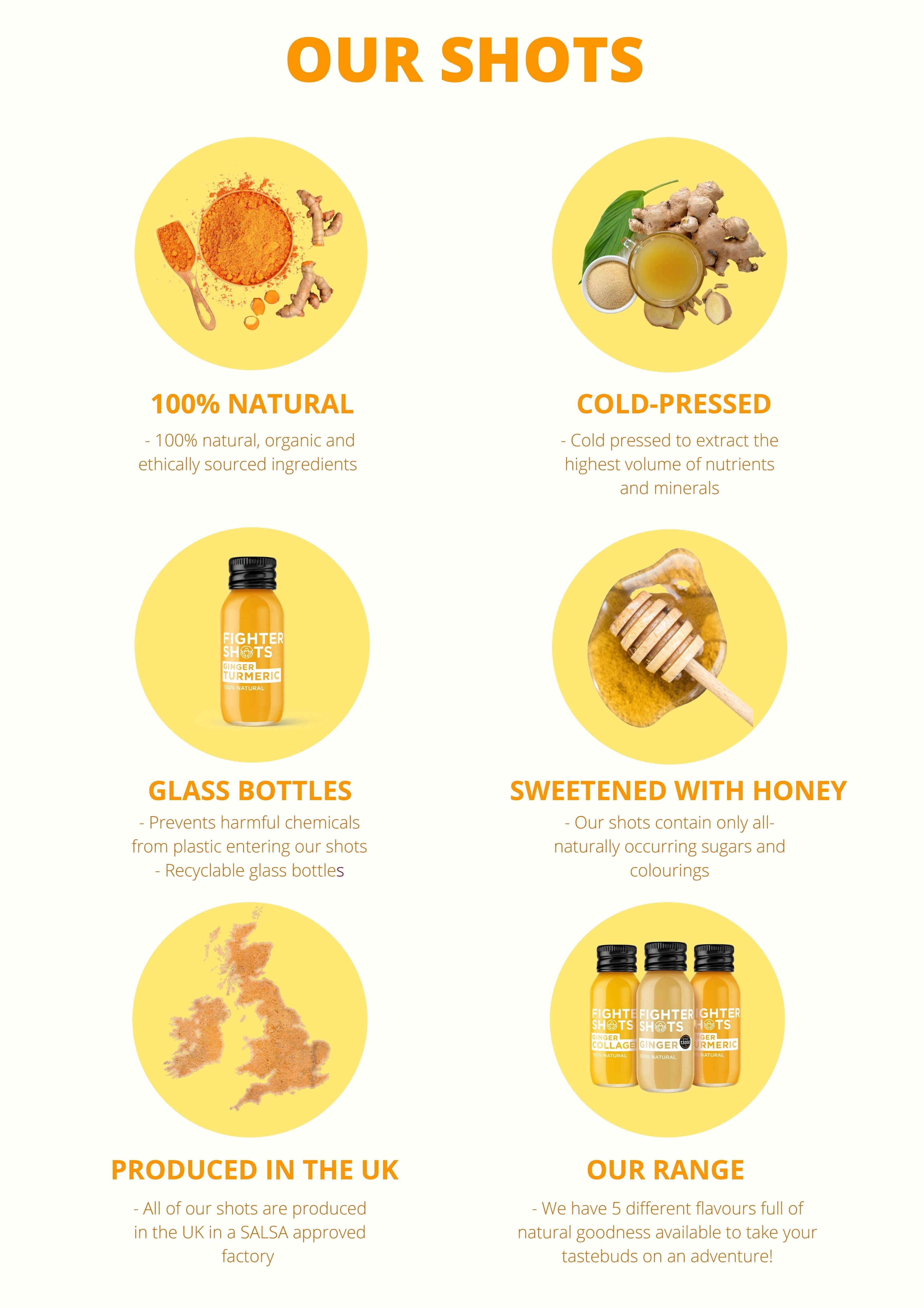 Fighter Shots - Wholesale Sports/Energy Drink - Fighter Shots Ginger + TURMERIC  6 or 12x 60ml12