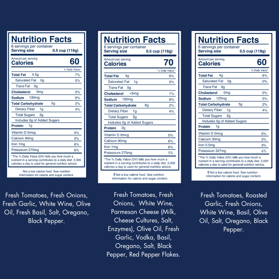 Yo Mama's Foods – Engroshandel Sauce – Yo Mamas Saucy Gavesæt2