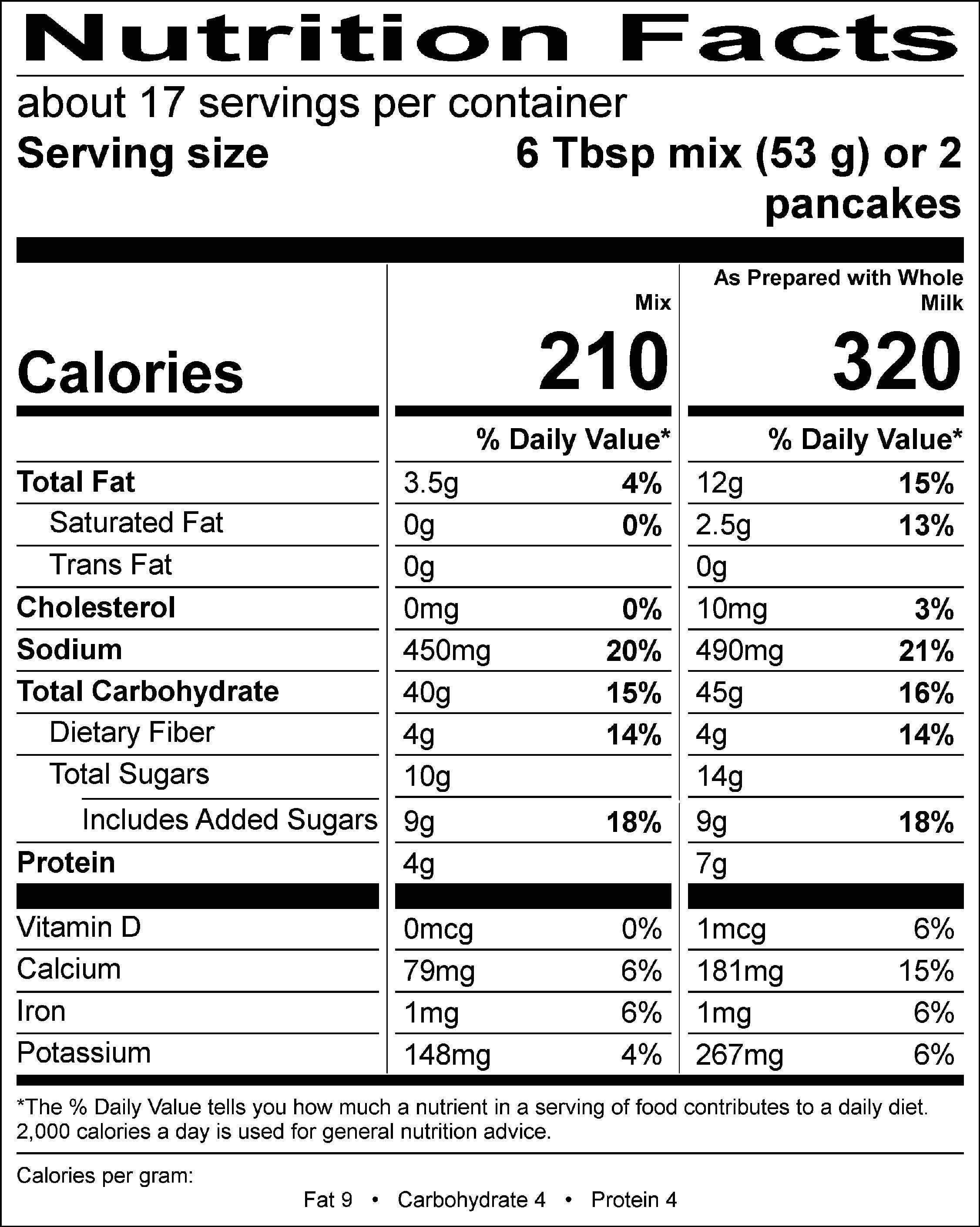 Premium Gold Flax - Wholesale Pancake mix - Gluten Free Pancake Mix 2lb2