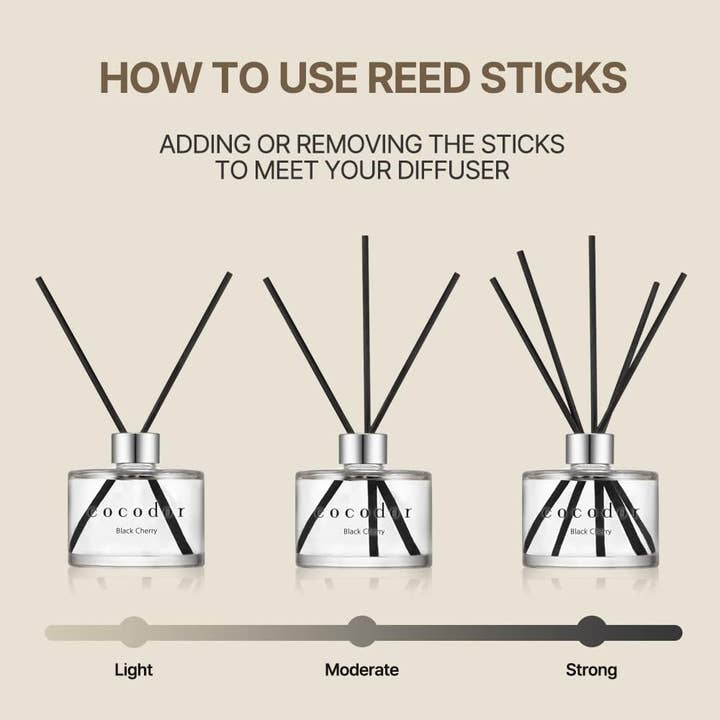 Cocodor Italy srl - Wholesale Reed Diffuser - Cocodor Signature Reed Diffuser 200ml - Fig Tree4