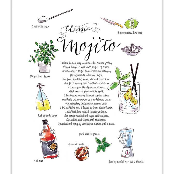 Wall Editions - Wholesale Poster - Art-Poster - Mojito - Mercedes Lopez Charro