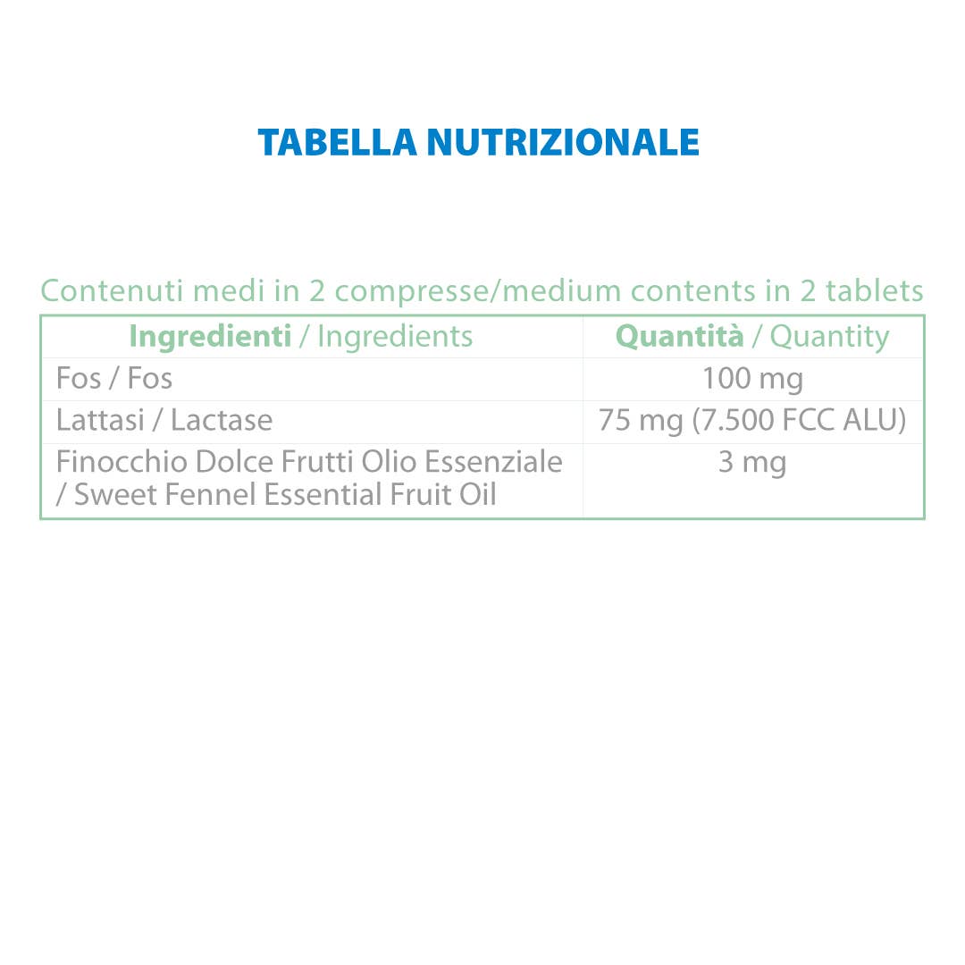 Tocas - Wholesale Oral Supplement/Vitamin - LactaPro 20 tablets: Lactose intolerance5